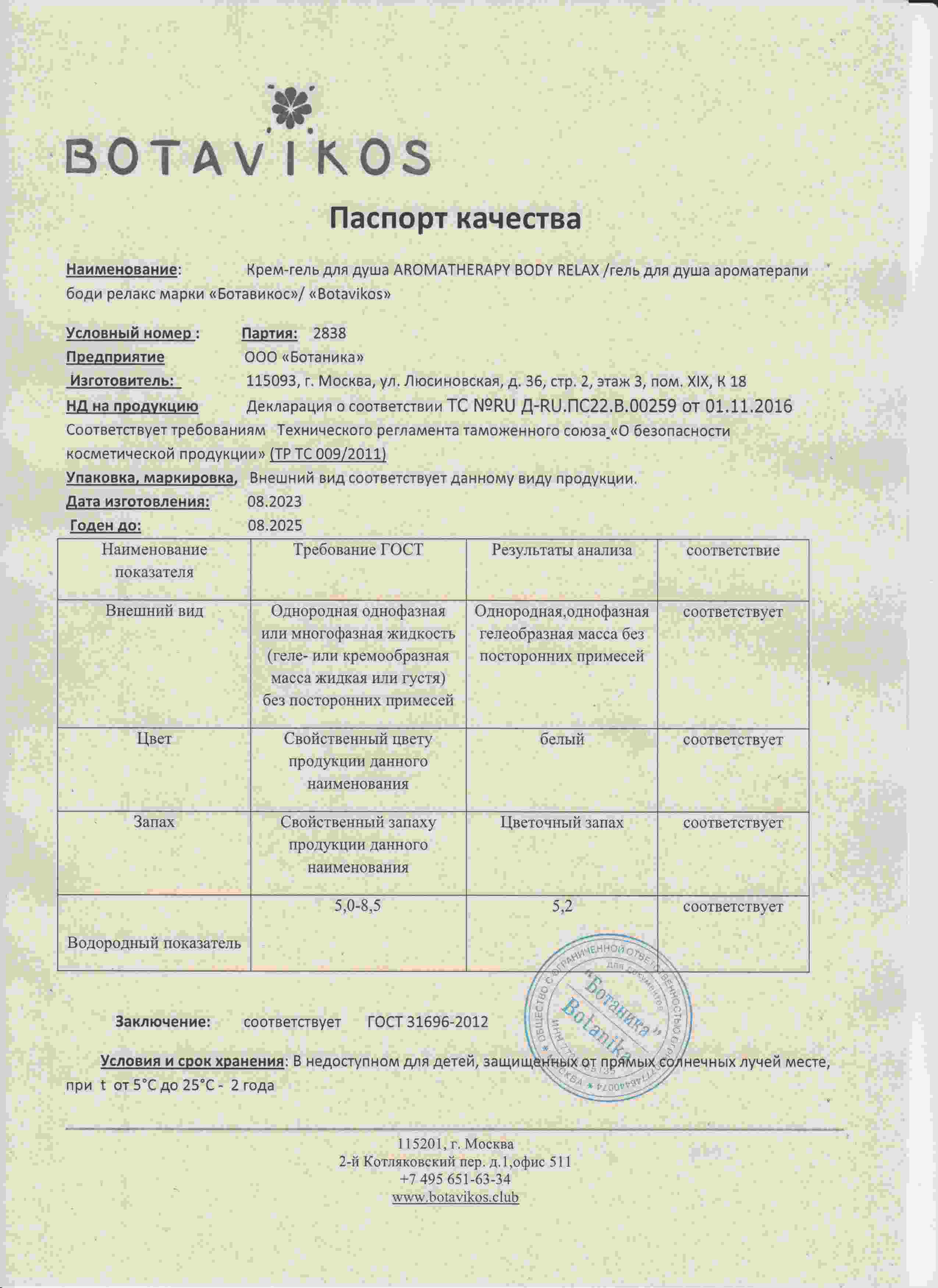 Паспорт №082023